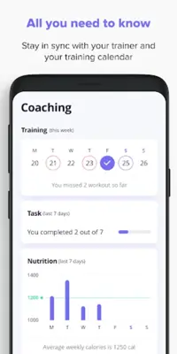 Everfit android App screenshot 2